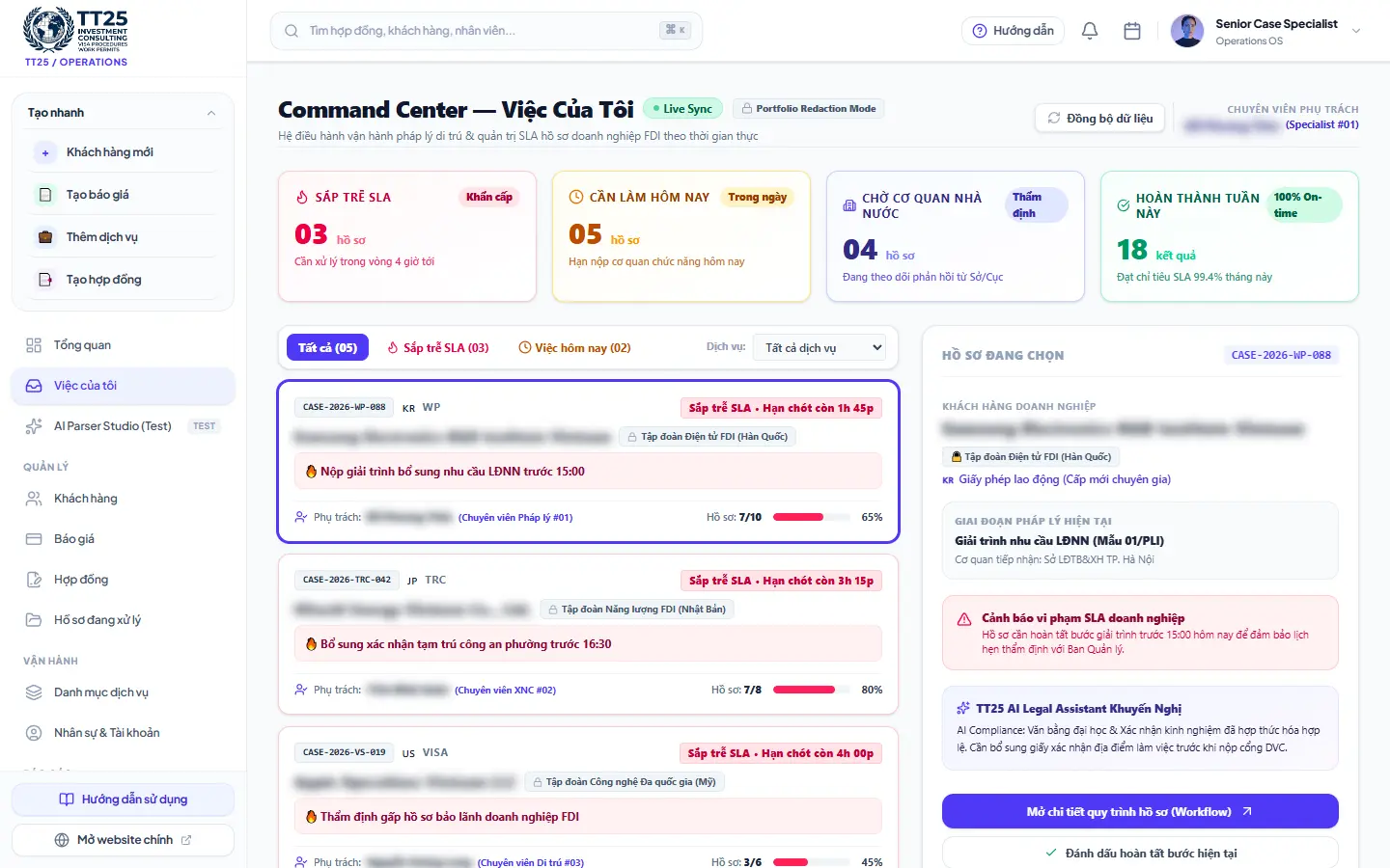 TT25 Operations OS Command Center showing SLA risk queues and assigned cases