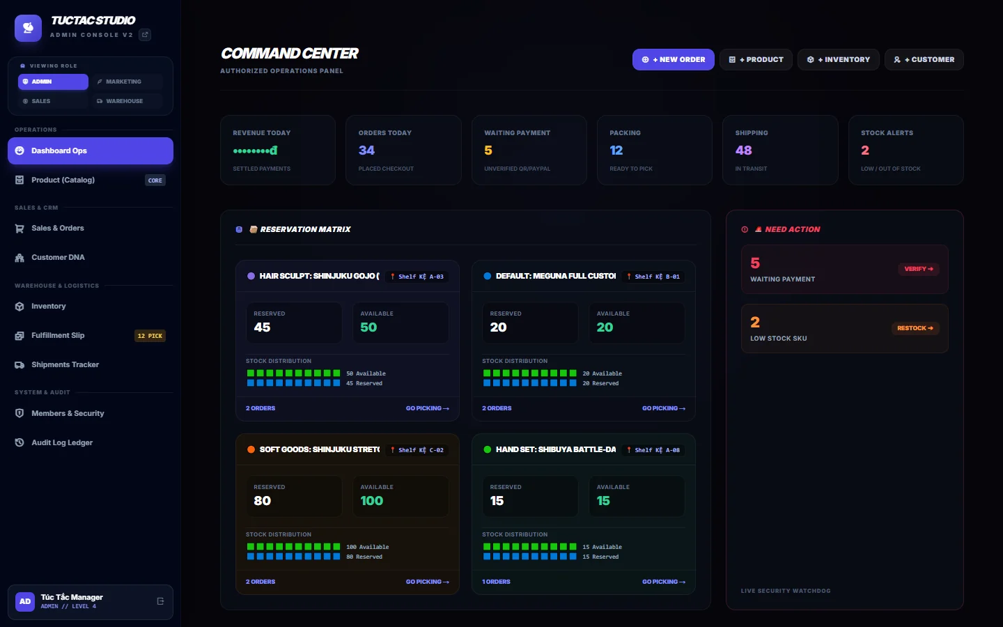 TUCTAC Admin Command Center with reservation matrix, operational metrics, shelf coordinates, and role-based navigation